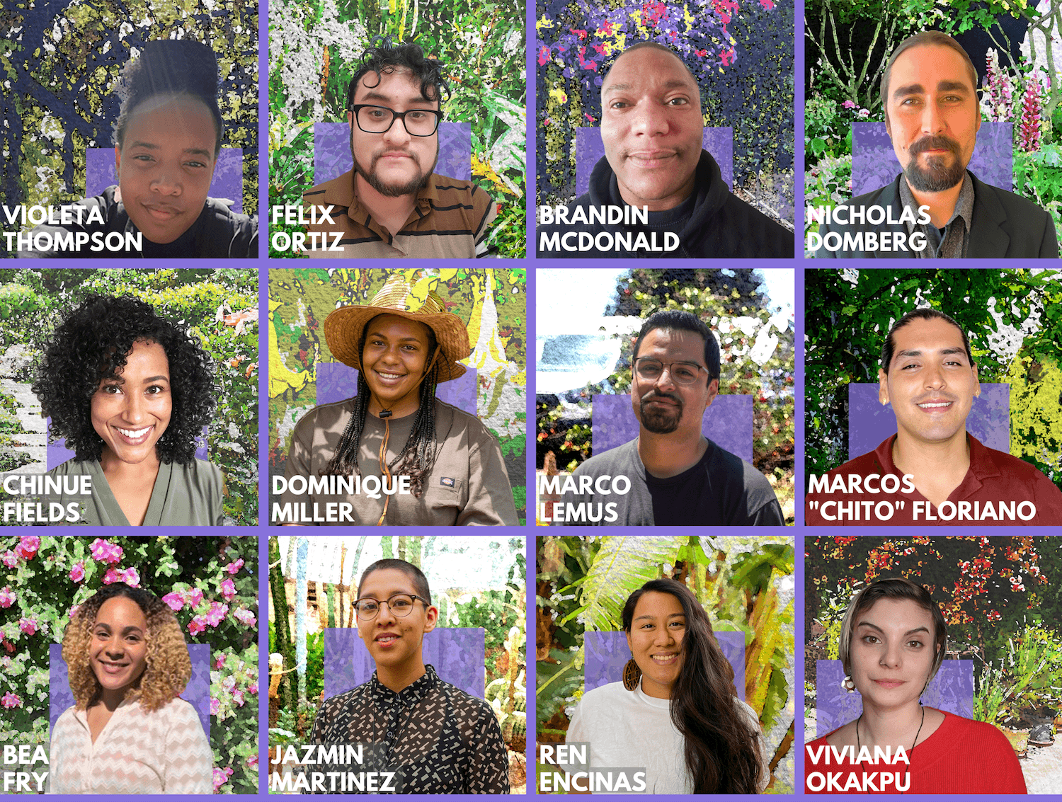 2022 Cohort